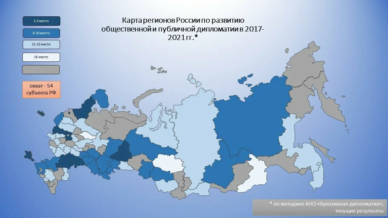 Россия 2017 регистрация. Публичная дипломатия России. 07 Регион России. «Креативная дипломатия». Регионы России.