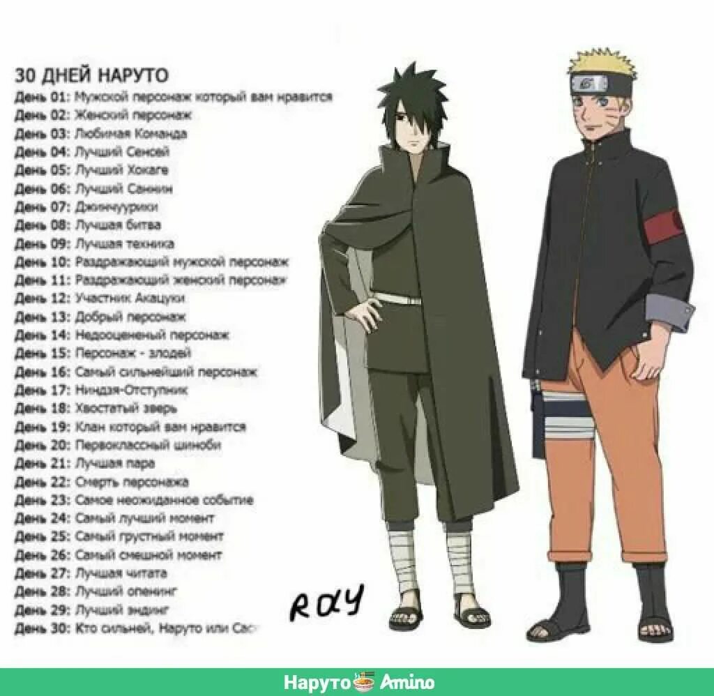 Леви в полный рост атака титанов. Персонажи наруто список. Рост персонажей наруто. Рост персов наруто. Рост персонажей аот.