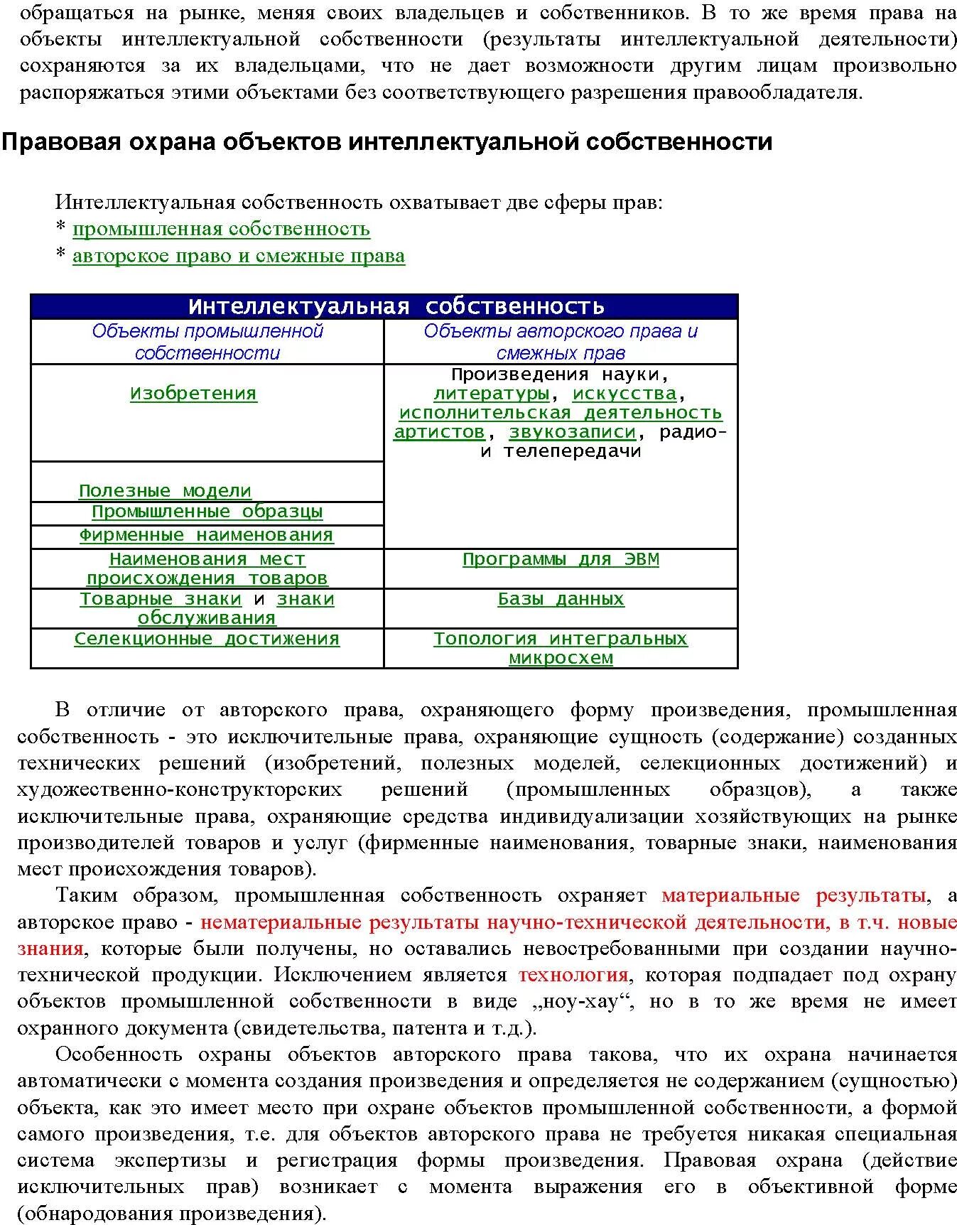 Промышленный образец срок охраны. Объекты промышленной собственности охраняемые законом таблица. Результат интеллектуальной деятельности документация по. План научной работы пример СГУ. Охрана полезной модели