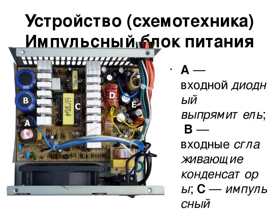 Из чего состоит блок питания компьютера схема. Схема включения БП компьютера. Составляющие блока питания компьютера. Схема включения компьютерного блока питания.