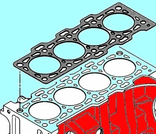 Газель камминз прокладка гбц. Прокладка гбц камминз 2.8 ремонтная. прокладка гбц камминз 2.8. прокладка гбц камминс 2,8. прокладка гбц газель камминз 2.8.