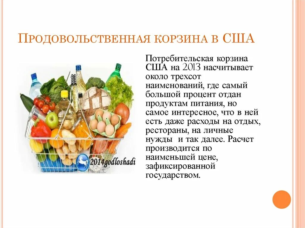 Потребительская корзина США. Потребительский картина в США. Продуктовая корзина США. Минимальные потребительские корзины в США.