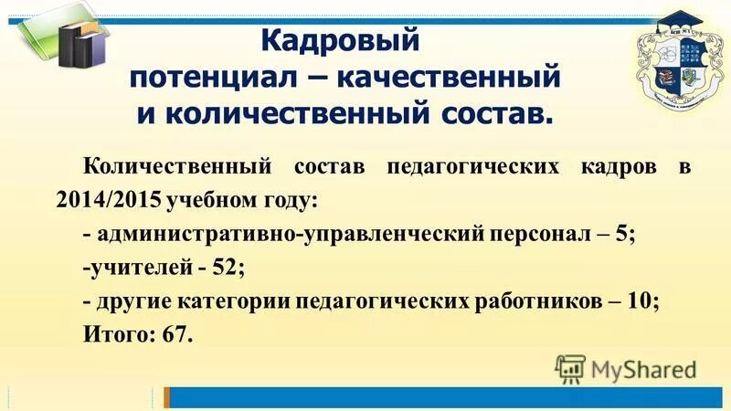 Количественный состав элемента