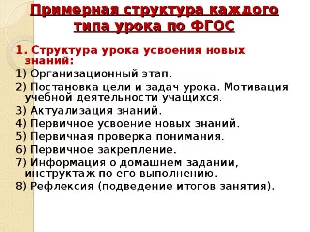 Структура урока усвоения нового. Типы и структуры уроков по ФГОС ООО. Примерная структура каждого типа урок. Этапы урока усвоения новых знаний по ФГОС. Структура урока усвоения новых знаний по ФГОС.