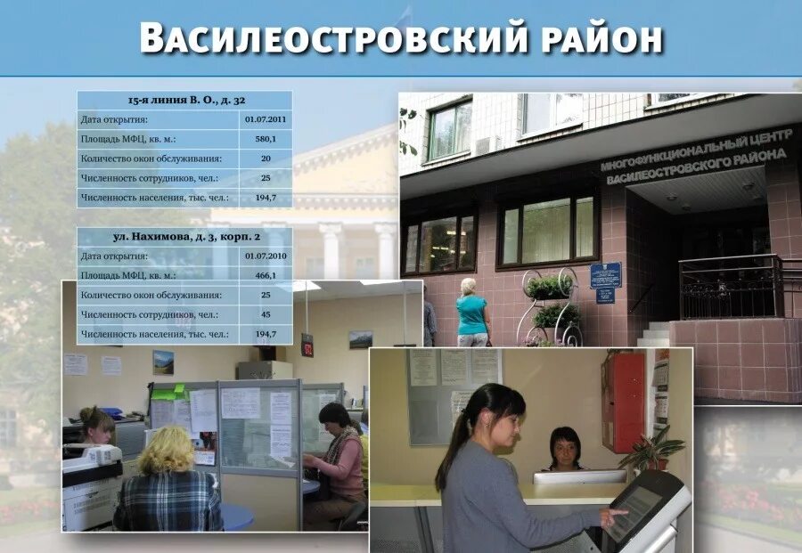 МФЦ Санкт-Петербург Василеостровский район. МФЦ Василеостровского района сектор 1. МФЦ Василеостровского района 15 линия. Начальник МФЦ Василеостровского района.