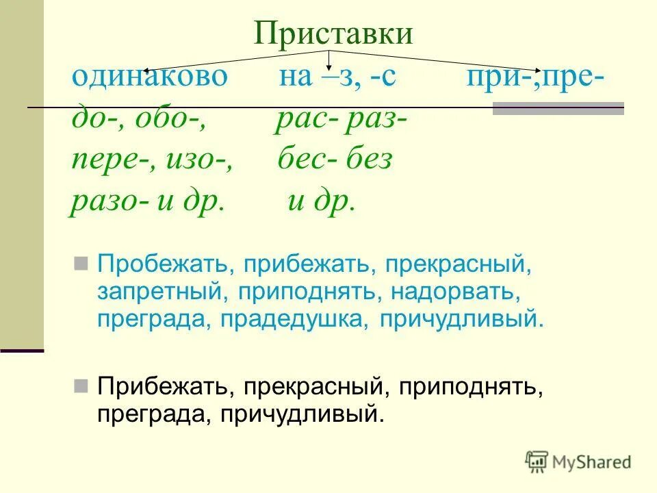 6 глаголов с приставкой раз рас