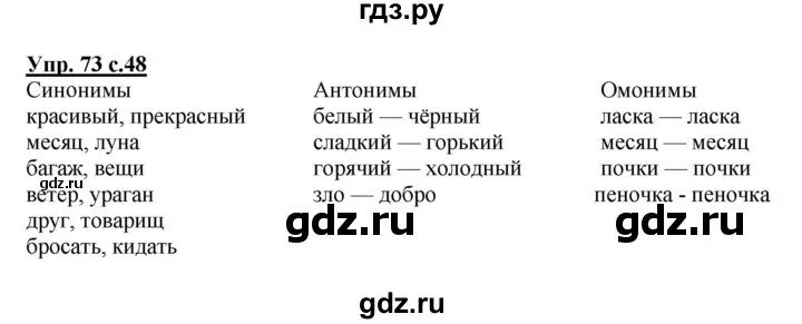 Русский язык упражнение 73. Русский язык 4 класс 73. Гдз по русскому 4 класс 1 часть Канакина. Гдз по русскому языку 4 класс страница 73 упражнение 2.