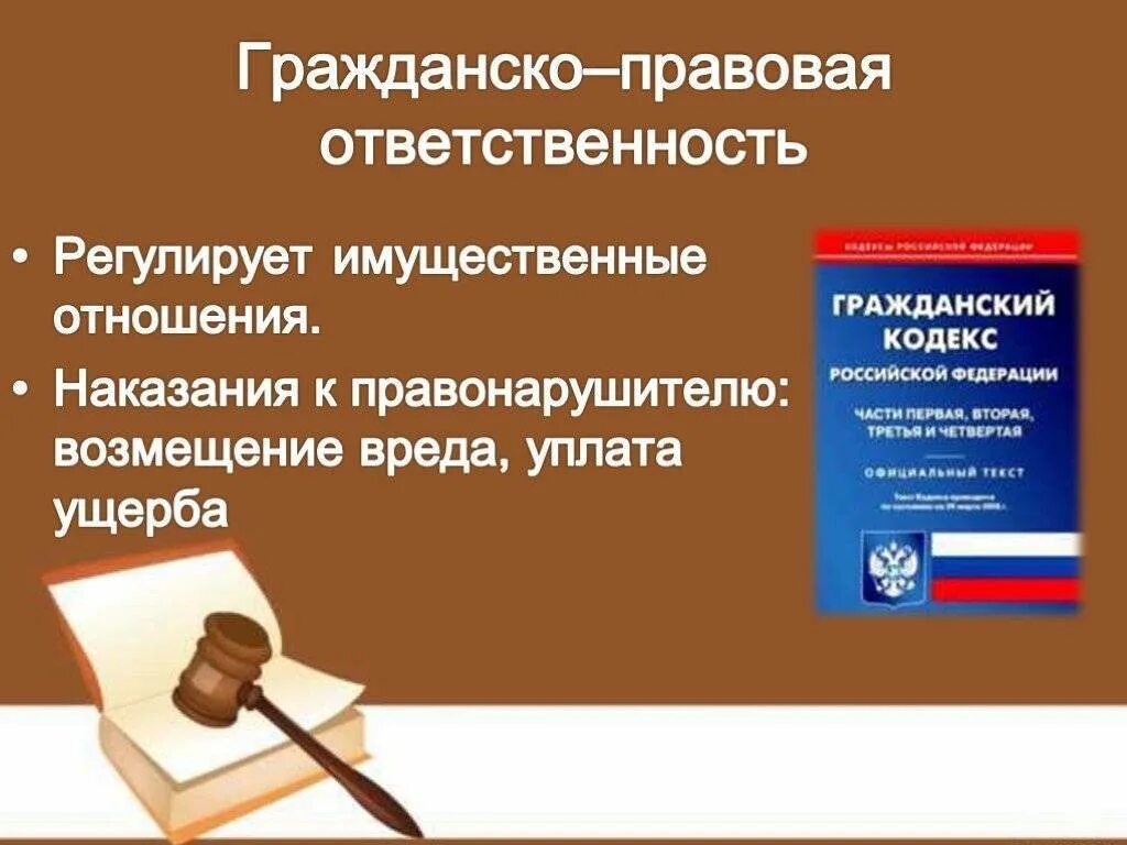 Имущественная ответственность несовершеннолетних. Гражданско-правовая ответственность. Гражданско-правовая юридическая ответственность. Гражданско-правовая обязанность и ответственность.