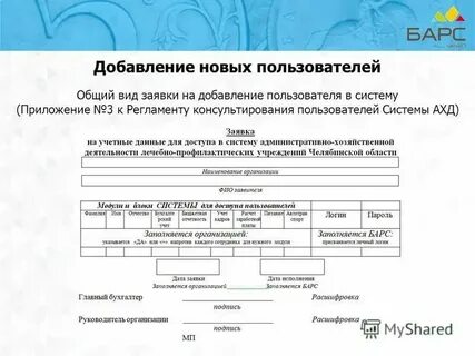 Фрмо отчет