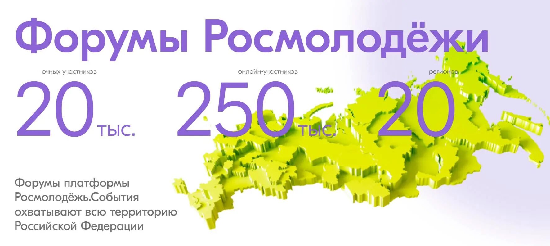 Year forum. Форумы Росмолодежи. Всероссийская форумная кампания 2022. Форумная кампания 2022 Росмолодежь. Федеральное агентство по делам молодежи (Росмолодежь).