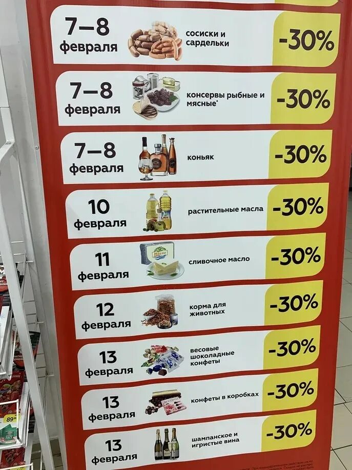 Какие акции можно придумать для привлечения клиентов. Какие акции можно придумать для привлечения клиентов