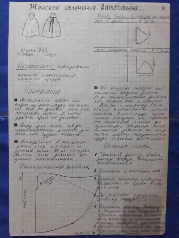 Радикал-Фото: Картинка Bullet journal, Journal