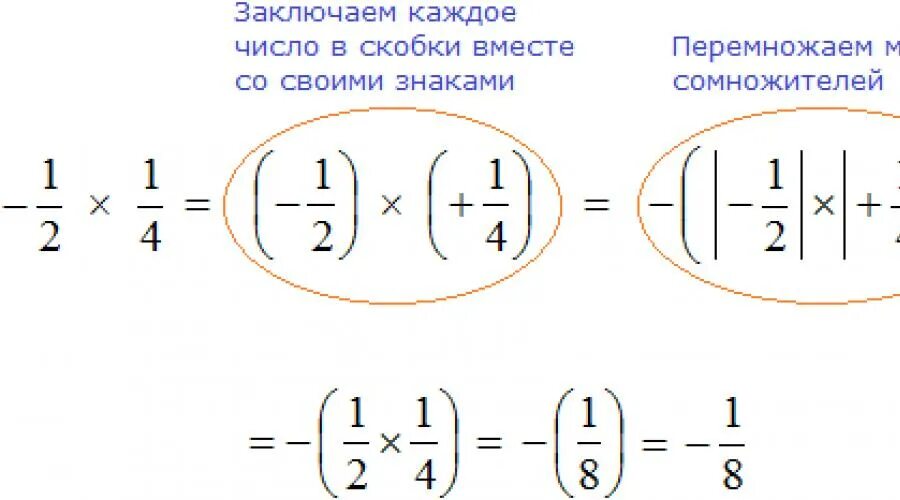 Одна вторая умножить на 2 4. Умножение числа на модуль. Умножение двух модулей. Умножение чисел в модуле. Модуль умножить на число.