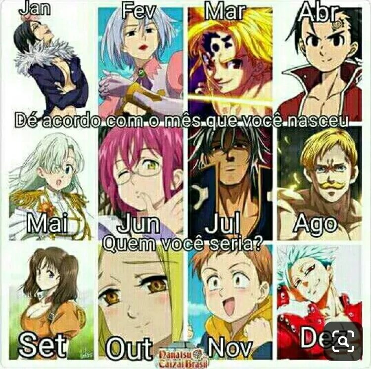 Грешные знаки зодиака. 7 смертных грехов знаки зодиака. Знаки зодиака и их грехи. Знаки грехов. Семь смертных грехов знаки зодиака.