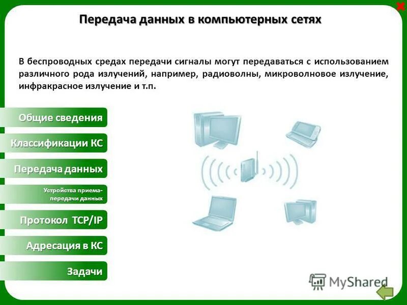 Тест передача информации в сети. Тест локальные компьютерные сети. Процесс передачи данных. Сеть передачи данных. Тест передача информации в сети.