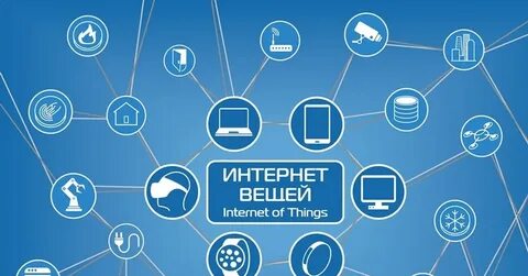 Что такое интернет вещей 11 класс