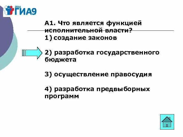 Исполнительная власть функции кратко