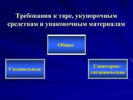 Требования к упаковочным материалам