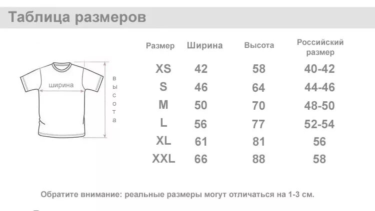 Таблица размеров майка. Размерная сетка одежды для мужчин футболка 56 размер. Размерная сетка мужских футболок l XL. Мужская майка Размерная сетка 48-56. Размер 52 футболка мужская Размерная сетка.