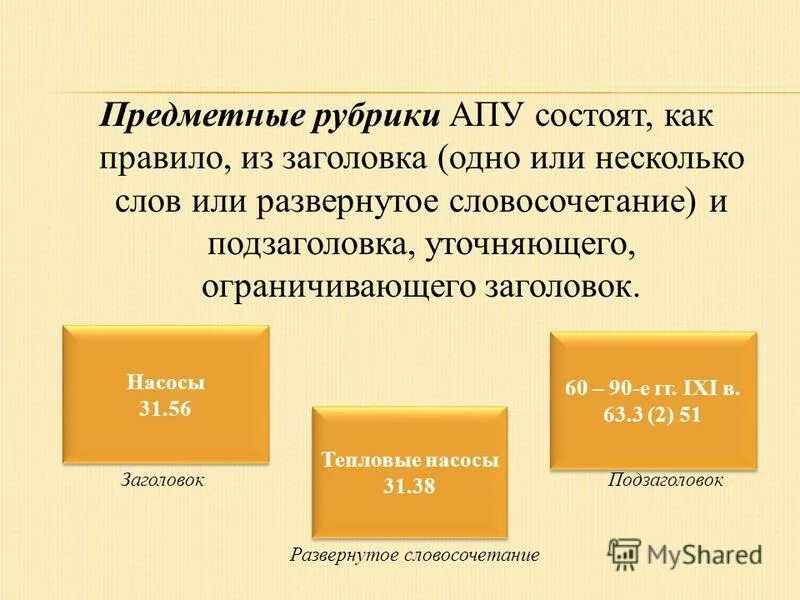 примеры предметных заголовков. предметная рубрика. простая предметная рубрика примеры. предметный заголовок. адекватная предметная рубрика примеры.
