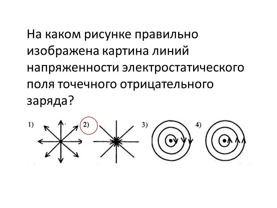 Изобразить линии напряженности точечного положительного заряда. Картина линий напряженности точечного заряда. На каком рисунке правильно изображена картина линий. Изобразите картину линий напряженности. На каком рисунке правильно изображена картина линий напряженности.