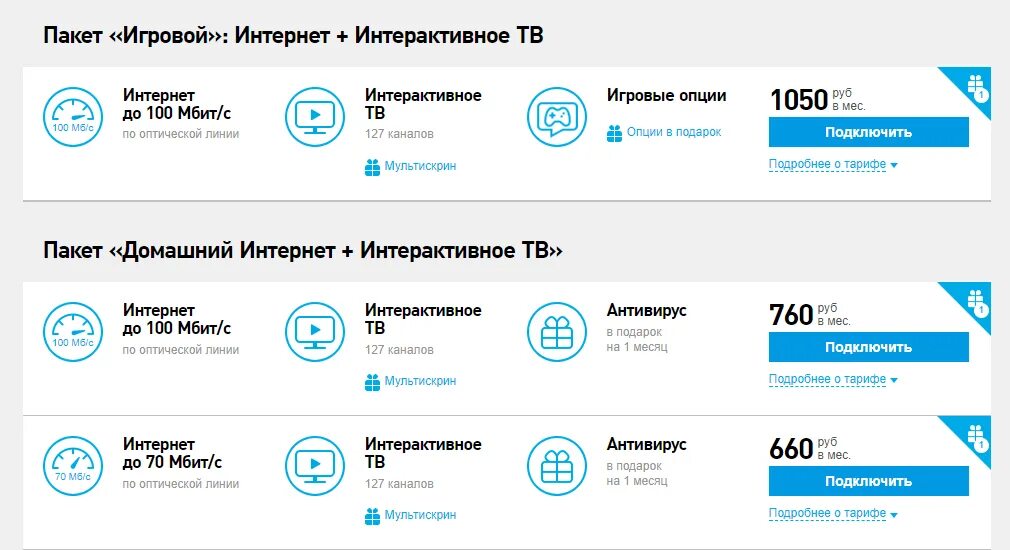 Ростелеком тарифы для дома. Ростелеком интернет и Телевидение. Ростелеком интерактивное ТВ пакеты каналов и тарифы. Ростелеком тарифы интернет и ТВ. Ростелеком пакет интернета.