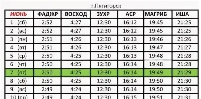 Расписание намаза на год. Время намаза в москве центральный. Календарь намаза. График чтения намаза. Расписание намаза.