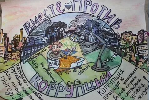 Коррупции 2018