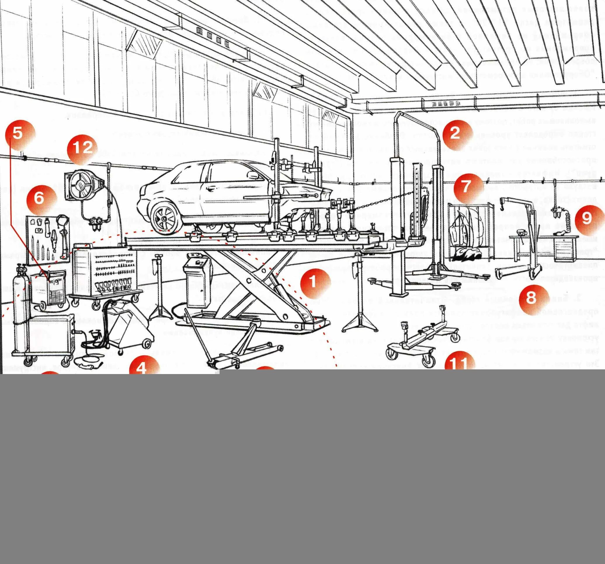 Рабочее место автослесаря схема. Технологическая схема выполнения кузовных работ.. Планировка кузовного участка СТО. Схема техпроцесса кузовного участка.