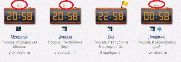 Часовая разница с Мурманском. Мурманск разница с Москвой. Мурманск разница во времени с Москвой. Мурманск разница во времени. Разница во времени с алтаем