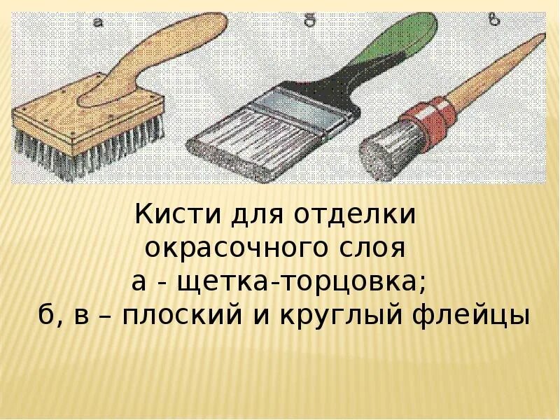 Технология малярных работ. Технология малярных работ виды кистей. Торцовка кисть. Основы технологий молярной работ. Класс малярных работ