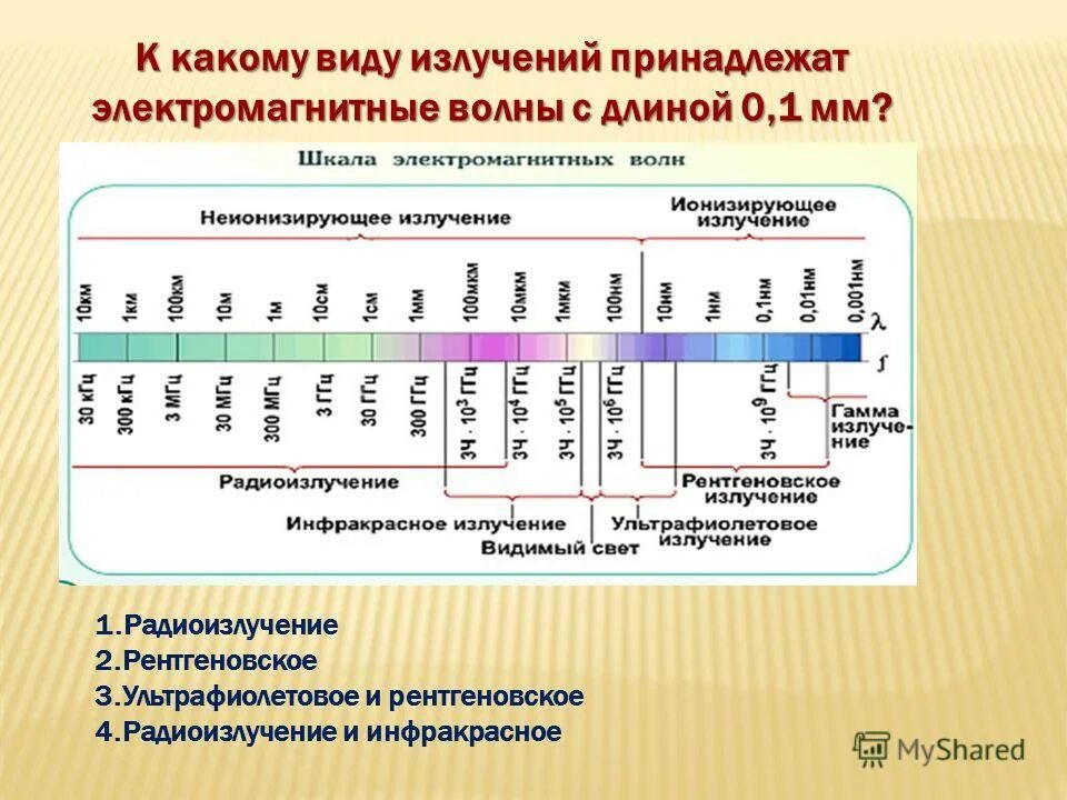 Диапазоны электромагнитных волн шкала 9 класс. Таблица по физике 9 класс таблица школа электромагнитный волн. Как расположатся данные виды излучений в порядке. Как расположатся данные виды излучений в порядке. Как расположатся данные виды излучений в порядке.