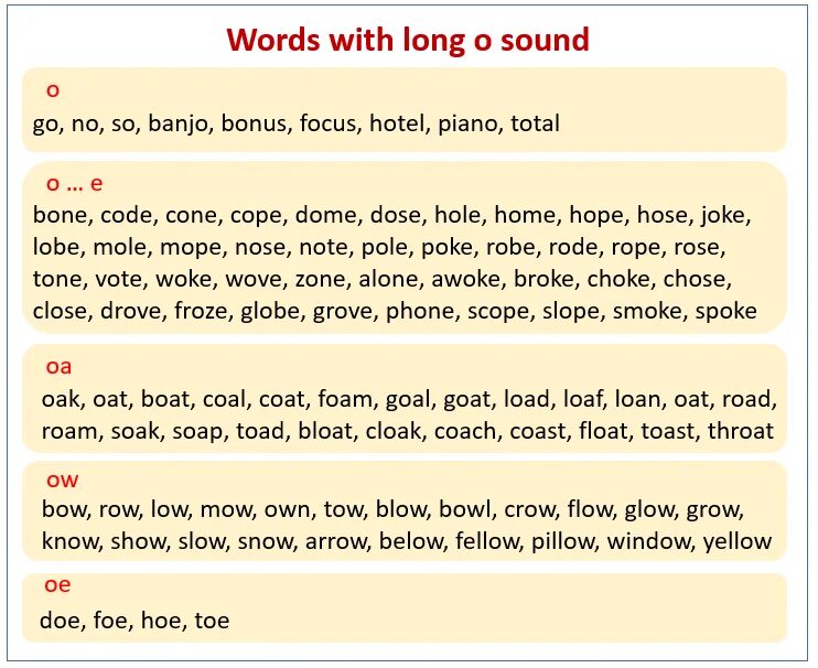 Long o Words. Words with long o Sound. Words with long Sound a. Long o Sound Words.