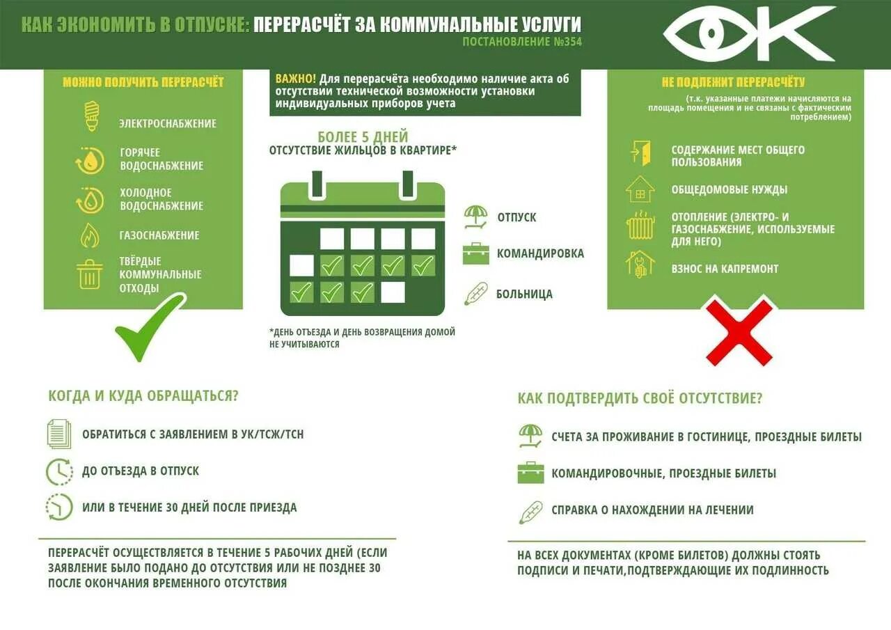 Временное отсутствие в жилом помещении. Перерасчет за коммунальные услуги. Перерасчет платы за коммунальные услуги. Сделать перерасчет за коммунальные услуги. Перерасчёт ЖКХ при временном отсутствии.