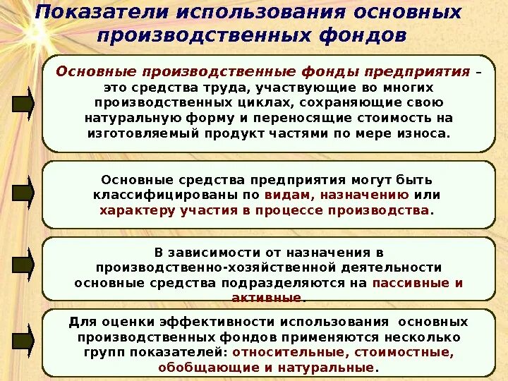 Эффективность использования основных фондов предприятий характеризует. Показатели использования основных производственных фондов. показатели эффективности использования основных фондов. основные производственные фонды показатели. показатели эффективности использования производственных фондов.
