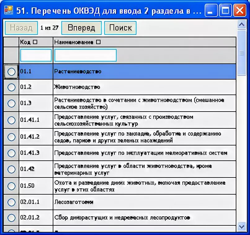 ОКВЭД-2. 02. ОКВЭД 2 образец. ОКВЭД клининговые услуги. ОКВЭД информационные услуги. Оквэд 2 оборудование