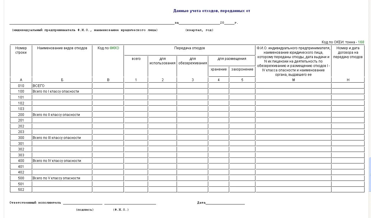 Информации в области обращения с. Журнал учета в области обращения с отходами образец заполнения. Журнал учета движения отходов 2022. Журнал движения отходов приказ 721 образец. Образец заполнения журнала учета движения отходов.