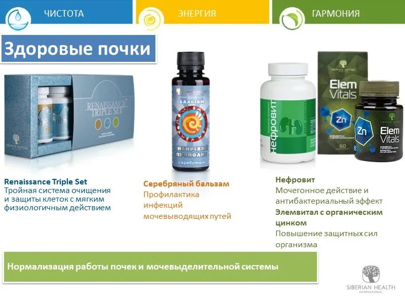 БАД Сибирское здоровье. Препараты от Сибирского здоровья. Продукция из Сибирское здоровье.
