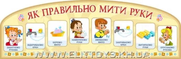 Алгоритм умывания в младшей группе картинки. Алгоритм умывания в младшей группе картинки