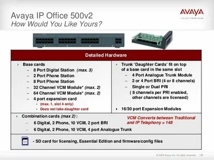 Avaya office