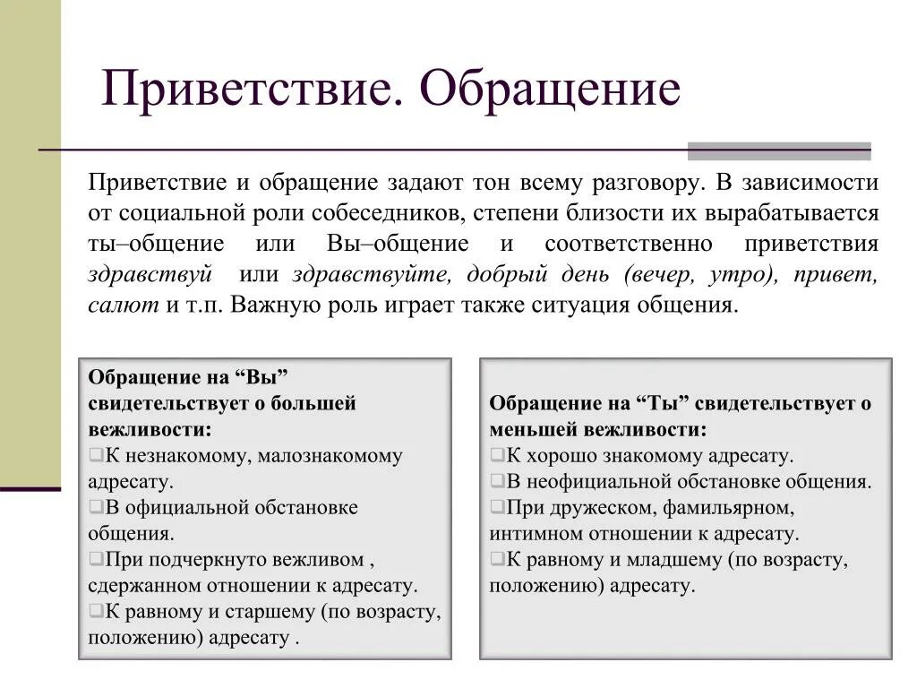 Сообщение на тему обращение в современной речи. Приветствие и обращение. Формы обращения и приветствия. Этикет приветствия и обращения. Формы речевого обращения.