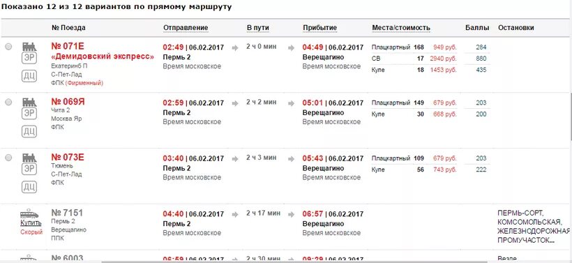 Сколько по времени будет идти поезд. Расписание электричек Верещагино-Пермь 2. Расписание электричек Пермь Верещагино. Расписание поездов Пермь 2. Расписание поездов Верещагино Пермь.
