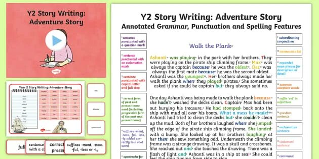 Writing stories. Adventure story example. Writing stories правило. Writing a story examples.