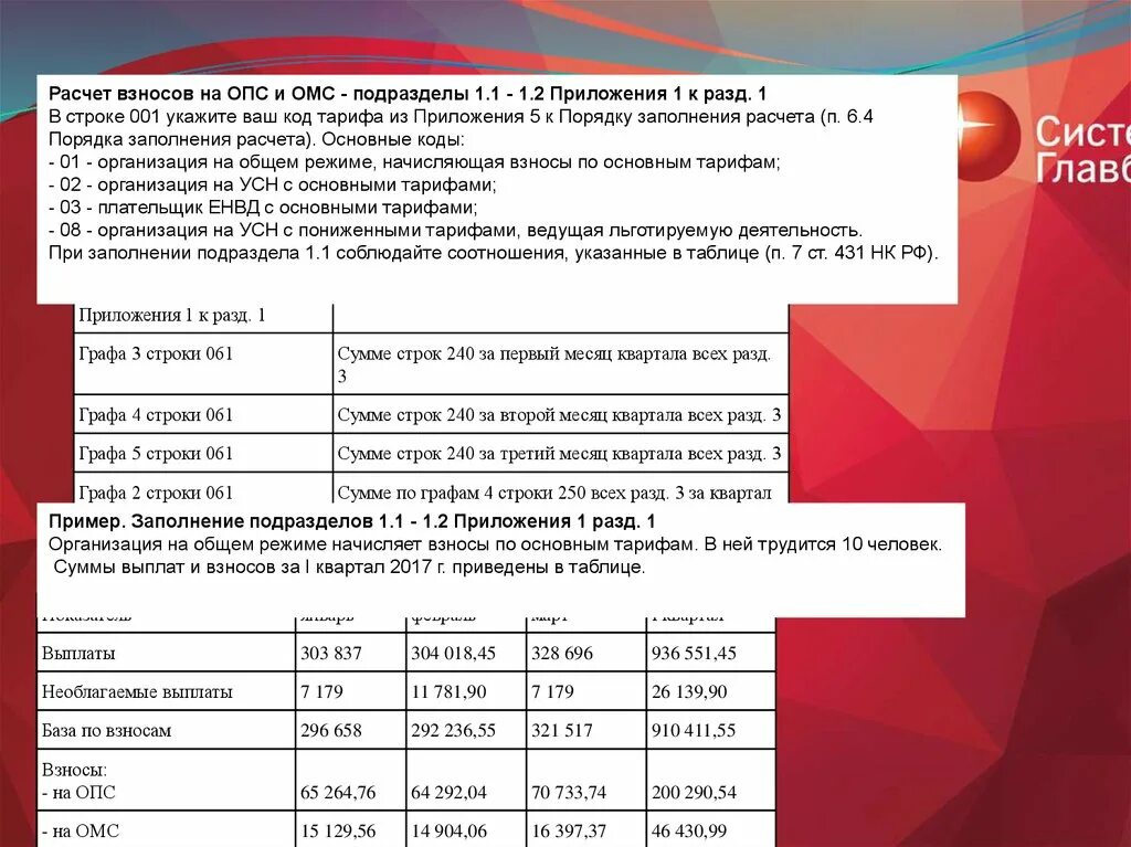 Размер обязательного пенсионного страхования. Взносы ОПС. Страховые взносы ОПС что это такое. Расчет ОПС И ОМС. Общий тариф страховых взносов на ОПС.