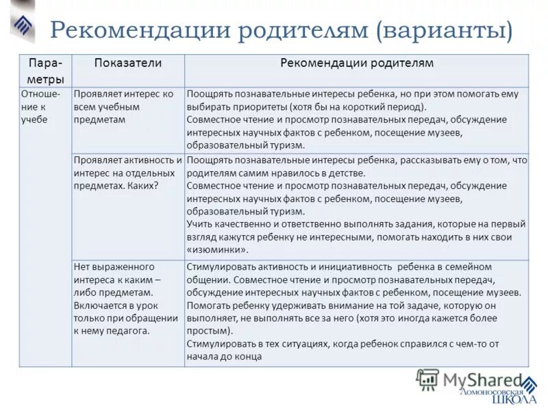 познавательные передачи культура