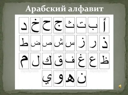 Начало арабской азбуки