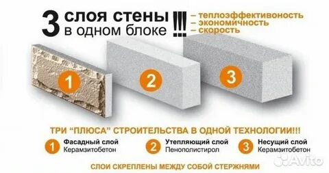 Полиблок чебоксары отзывы
