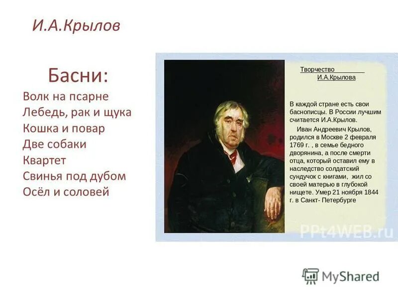 Басни Крылова. И.А. Крылов басни. Стихи басни. Стихи басни Крылова. Стихотворение крылова соловей