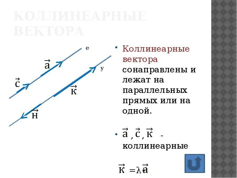 Сонаправить