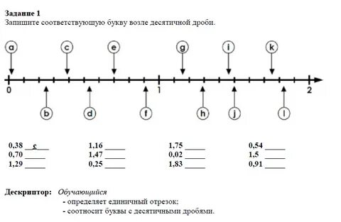 Координатный луч десятичные дроби